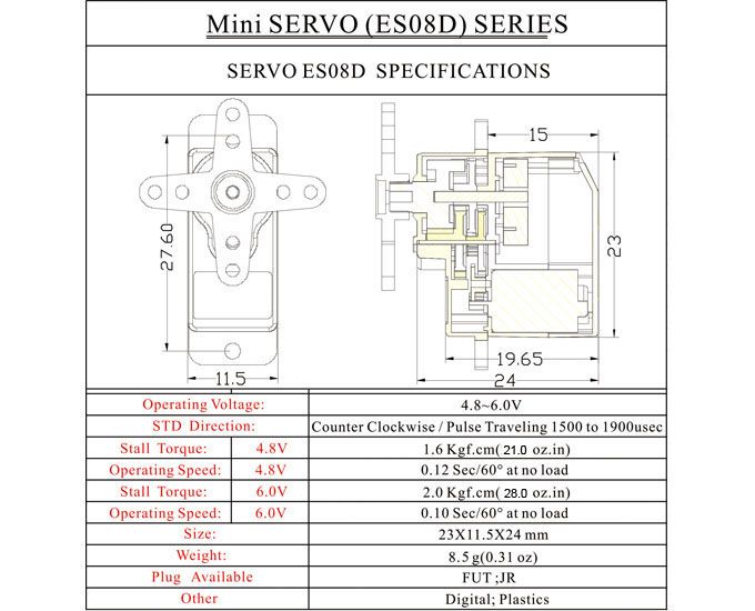 ES09D Digital Servo