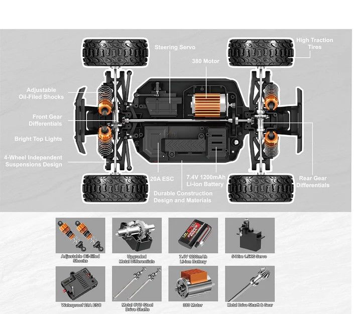 RIZZ 1/18 RTR Upgraded Side-by-side ATV Red