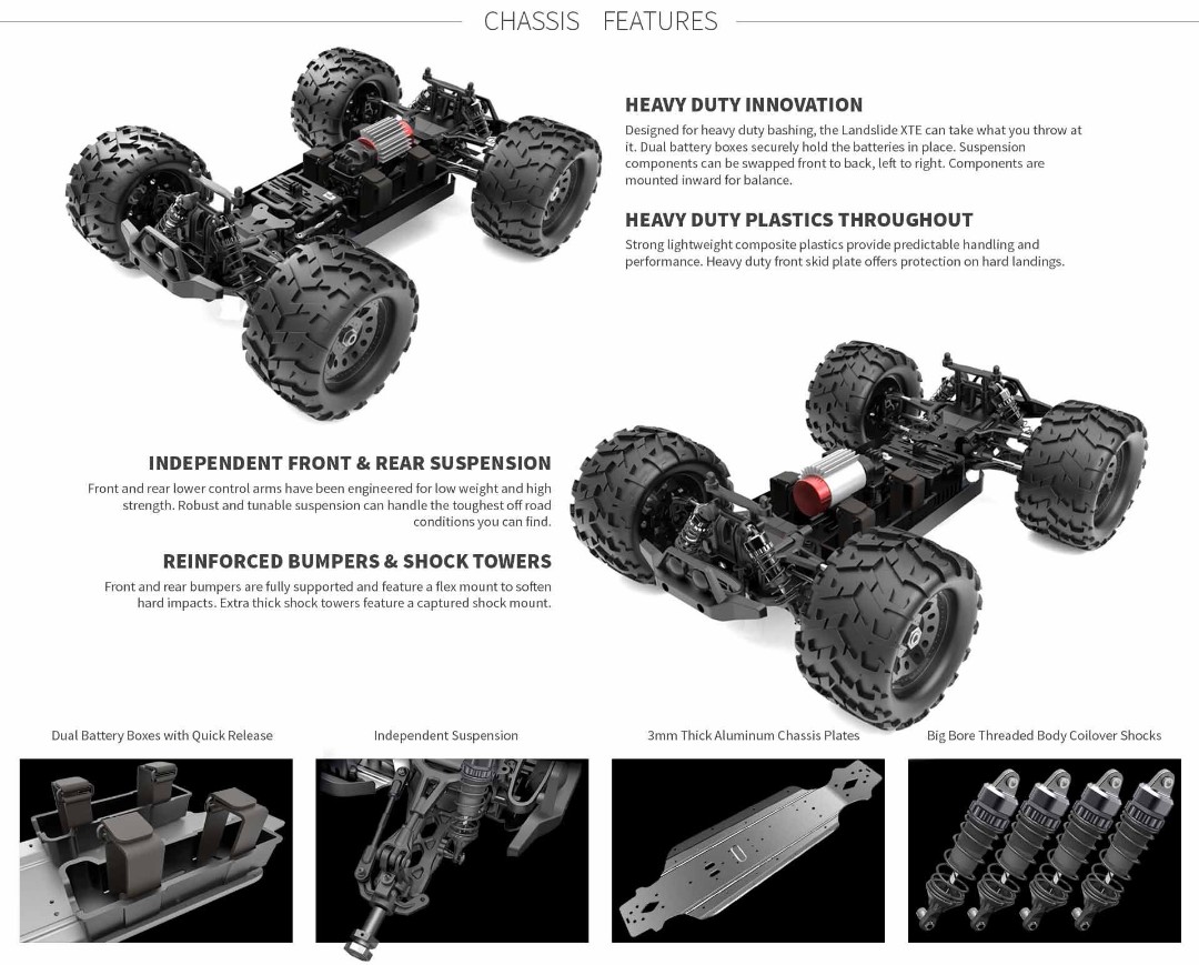 LANDSLIDE XTE 1/8 SCALE BRUSHLESS ELECTRIC MONSTER TRUCK